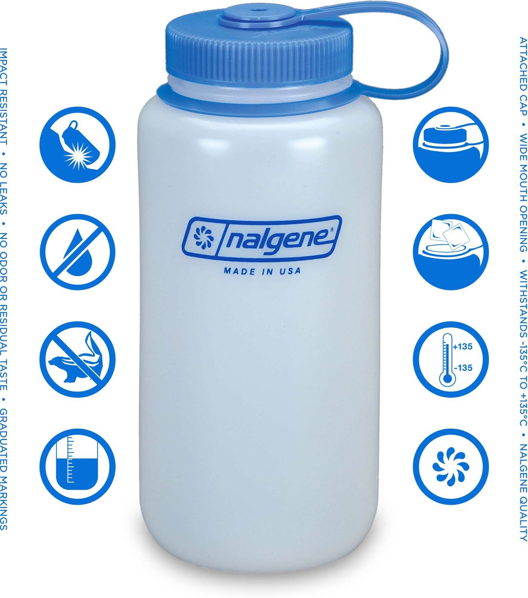 Nalgene Silo Wide-Mouth Ultralite Water Bottle - 48 fl. oz. view 2