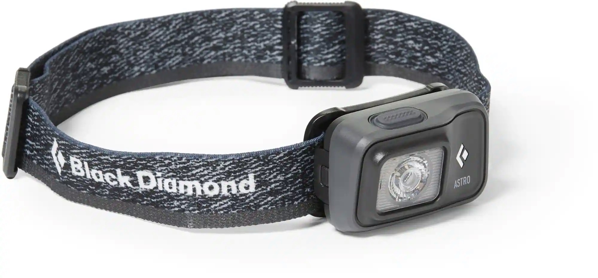 Astro 300 Headlamp view 4