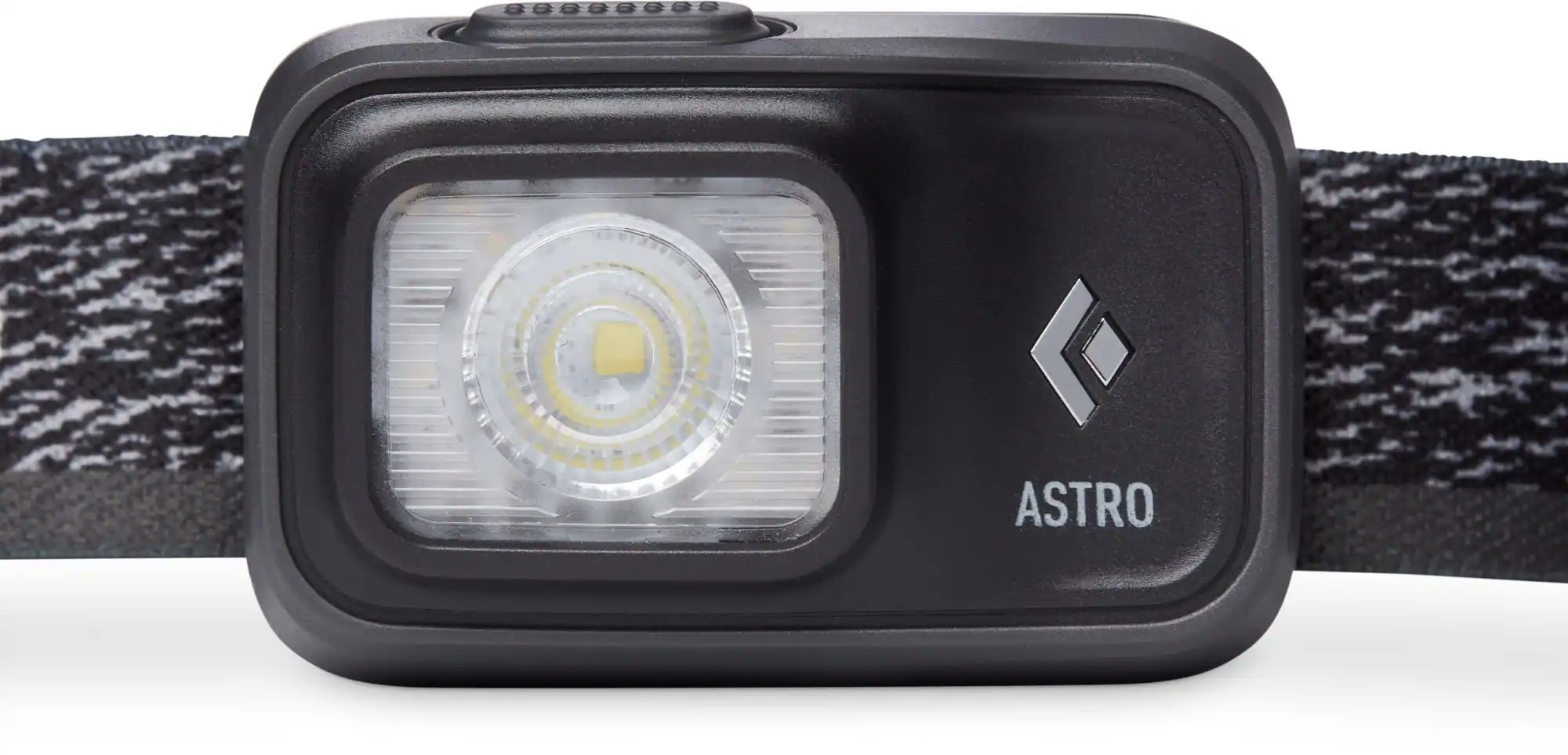 Astro 300 Headlamp view 2